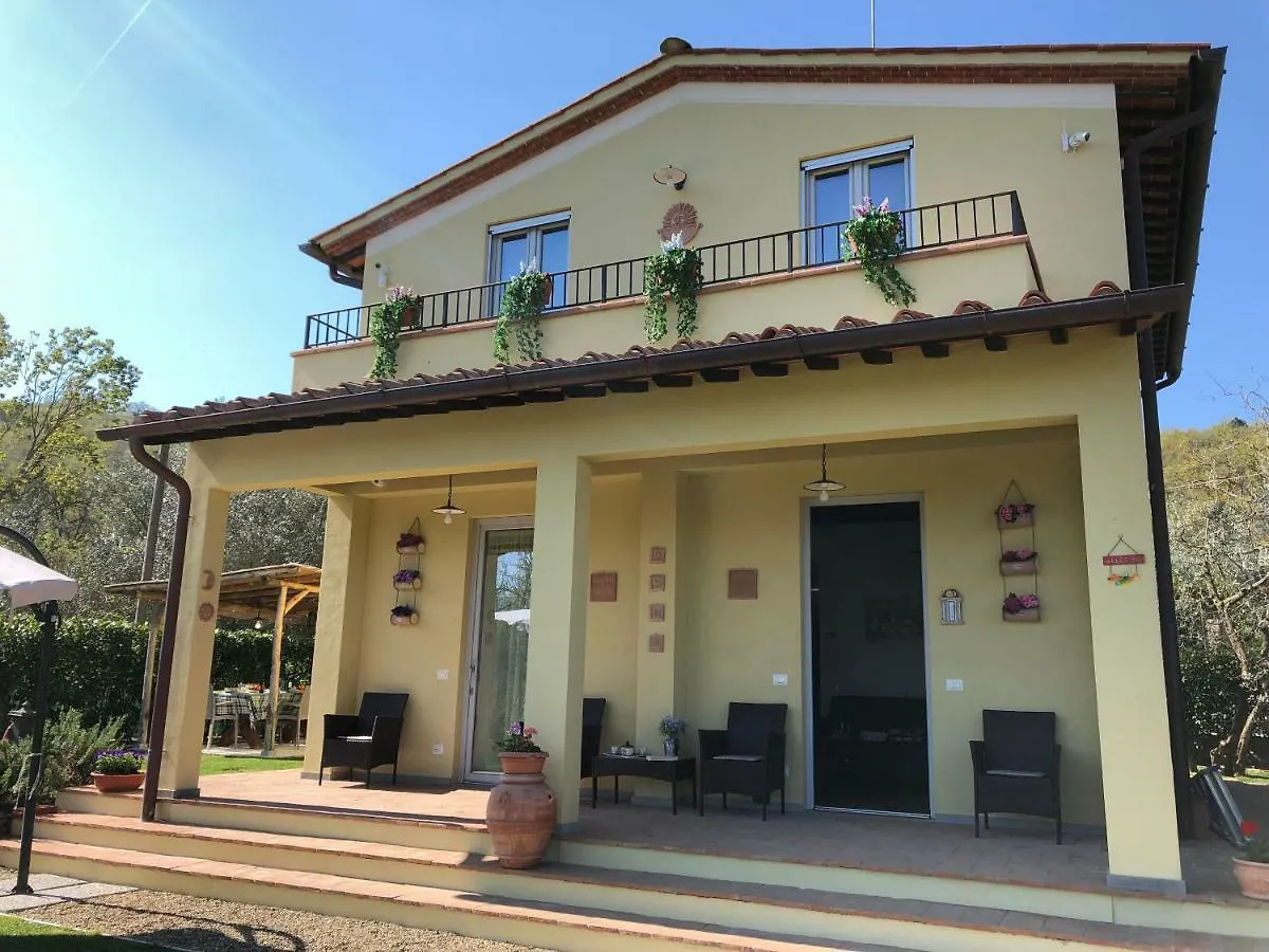 Casa Di Campagna Pianelli Pergine Valdarno Country house