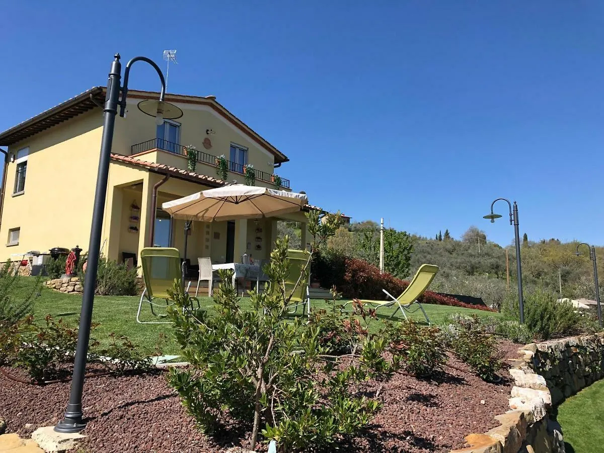 Casa Di Campagna Pianelli Pergine Valdarno